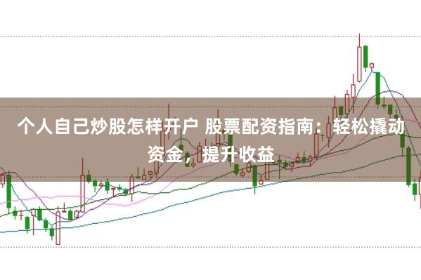 个人自己炒股怎样开户 股票配资指南：轻松撬动资金，提升收益