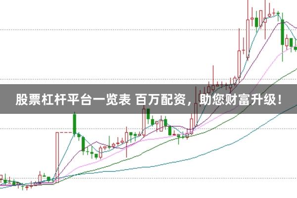 股票杠杆平台一览表 百万配资，助您财富升级！
