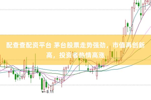配查查配资平台 茅台股票走势强劲，市值再创新高，投资者热情高涨