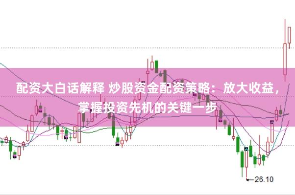 配资大白话解释 炒股资金配资策略：放大收益，掌握投资先机的关键一步