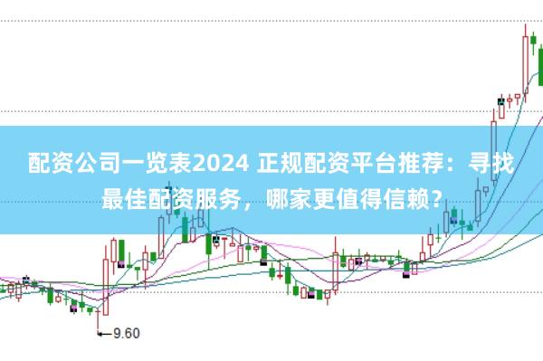 配资公司一览表2024 正规配资平台推荐：寻找最佳配资服务，哪家更值得信赖？