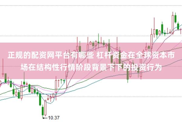正规的配资网平台有哪些 杠杆资金在全球资本市场在结构性行情阶段背景下下的投资行为